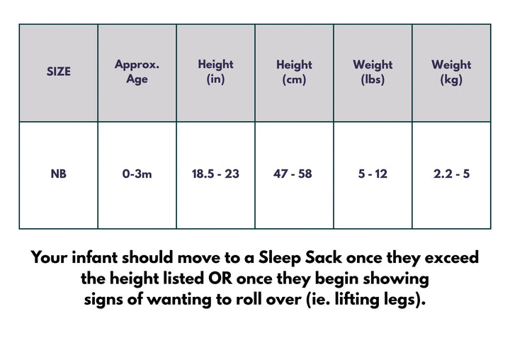 Breathing Reassurance Newborn Baby Swaddle | Sleepwear
