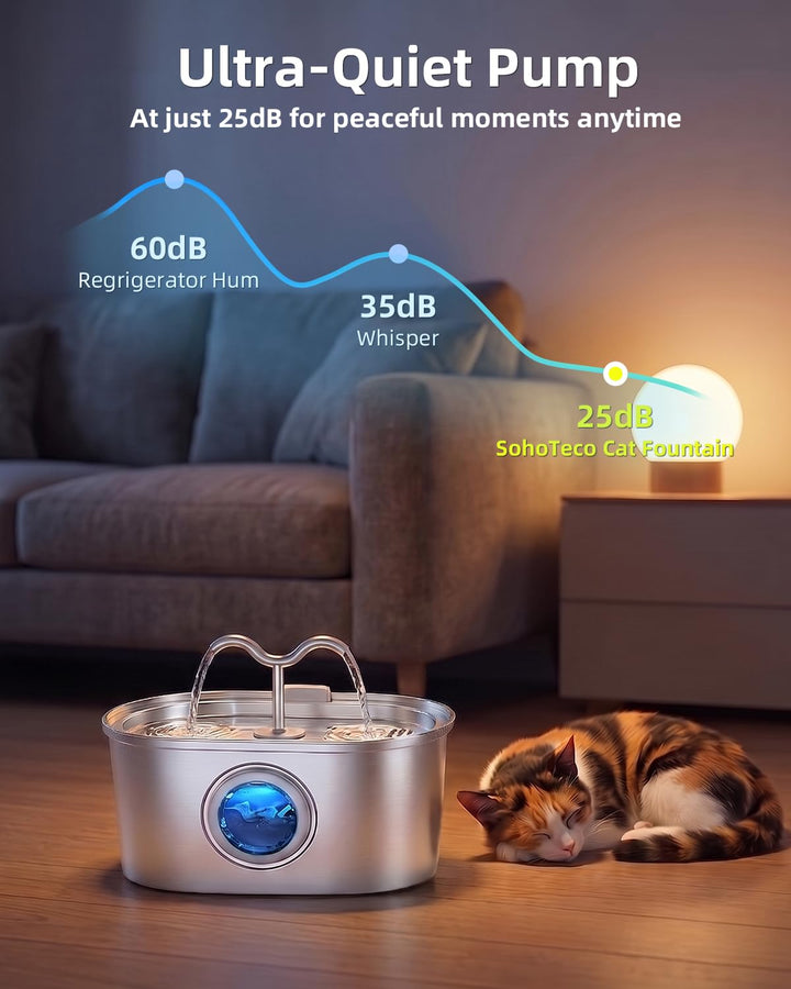 Stainless Steel Cat Water Fountain | 108oz Automatic Pet Fountain