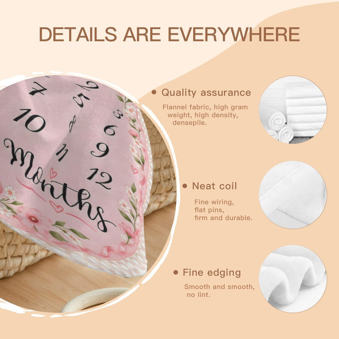 Personalized Baby Milestone Round Blanket – Add Your Baby's Name