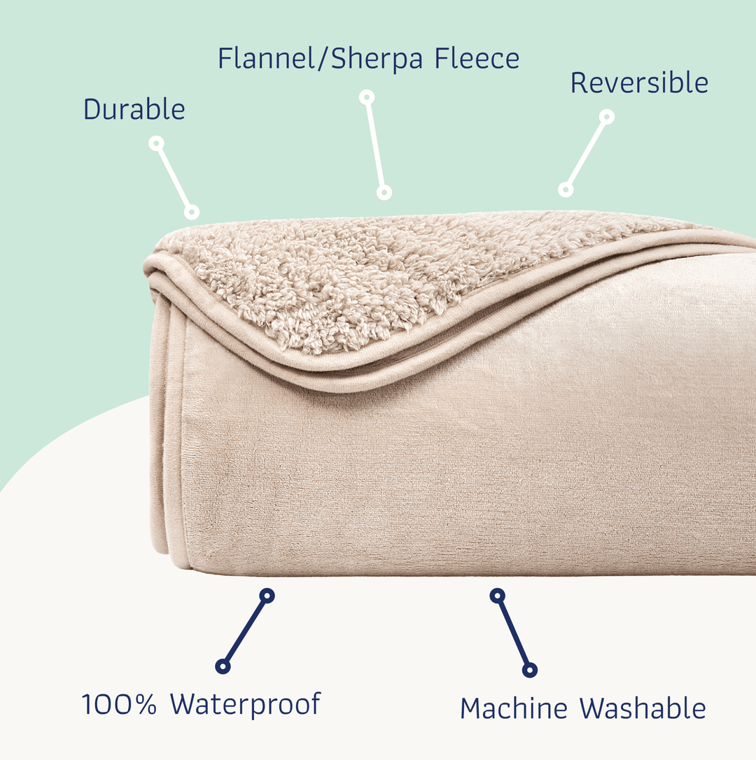 Waterproof Pet Blanket | Soft Sherpa Throw for Dogs & Cats