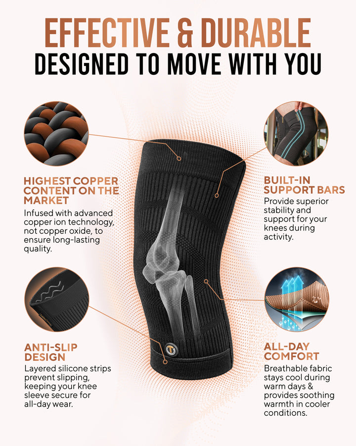 Copper Compression Knee Sleeves (2 Pack)