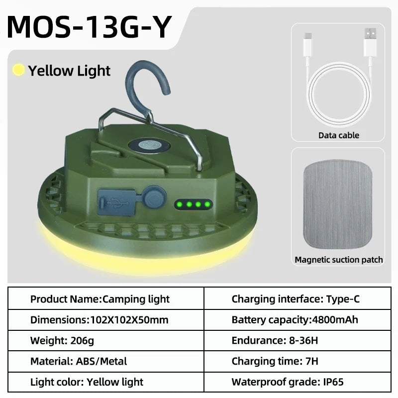 MOSLIGHTING Rechargeable Camping Lantern and Portable Flashlight