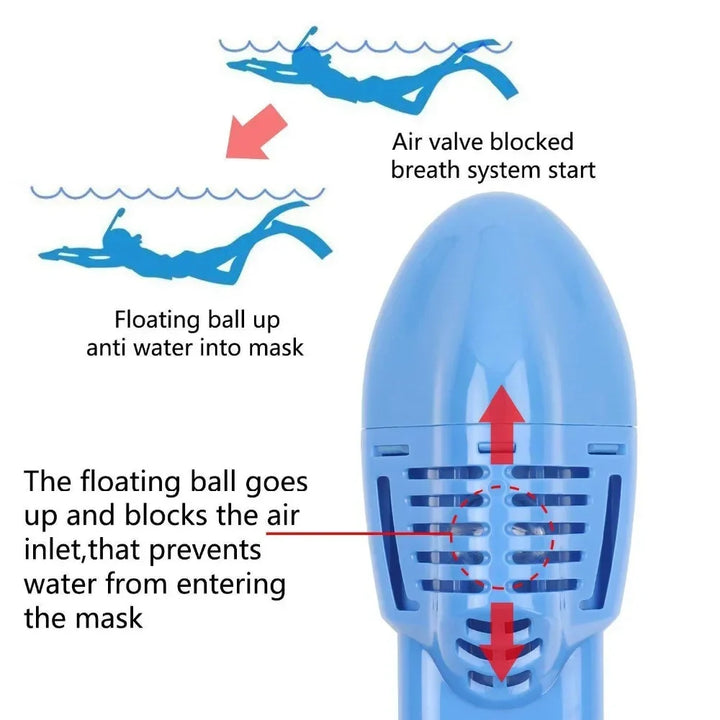 Children’s Cartoon Full-Face Surface Snorkel Mask
