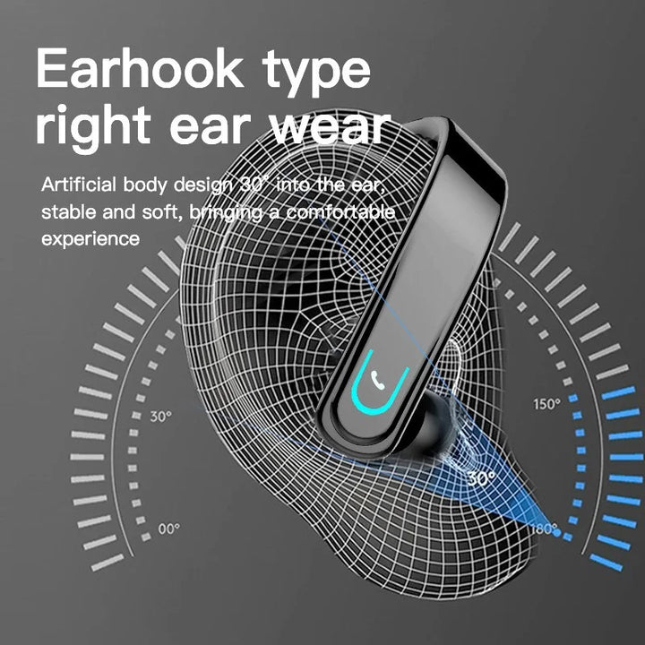 Wireless Bluetooth Business Headset with Microphone