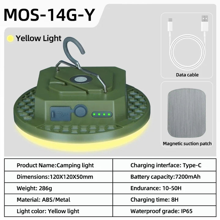 MOSLIGHTING Rechargeable Camping Lantern and Portable Flashlight
