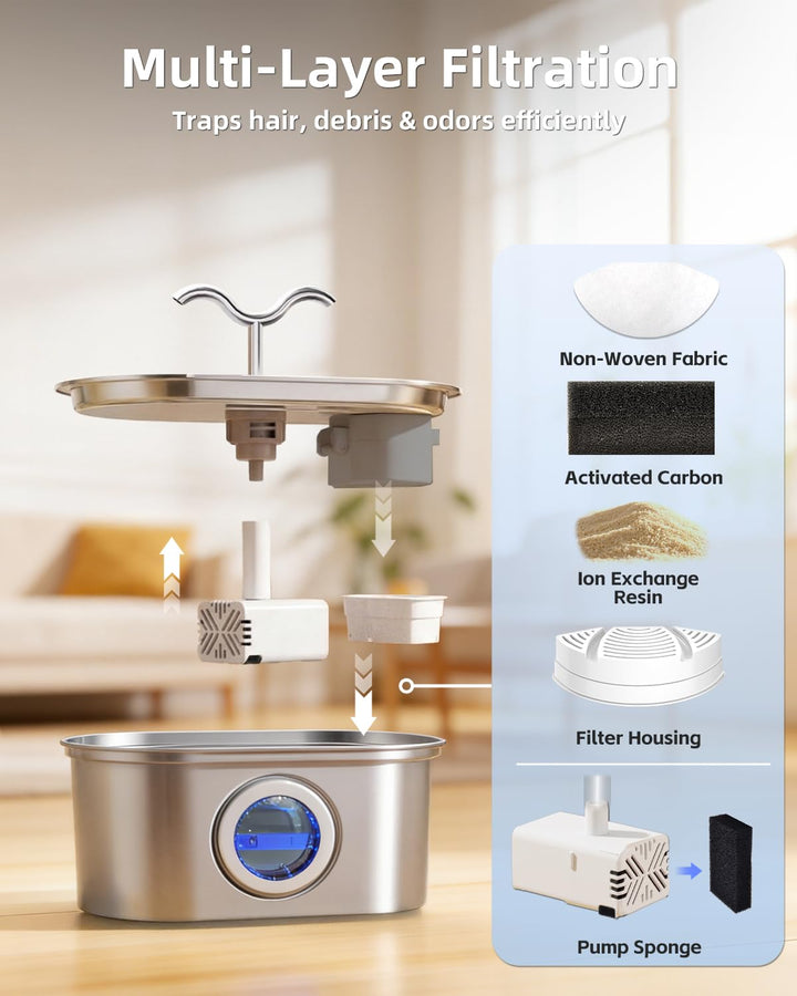 Stainless Steel Cat Water Fountain | 108oz Automatic Pet Fountain