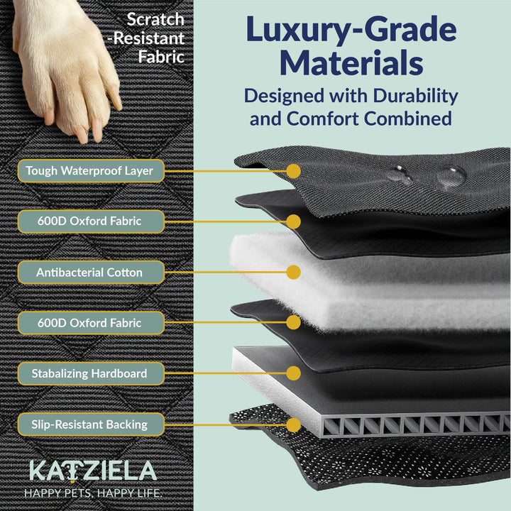 Washable Dog Pee Pads | Katziela Hexagon Training Pads