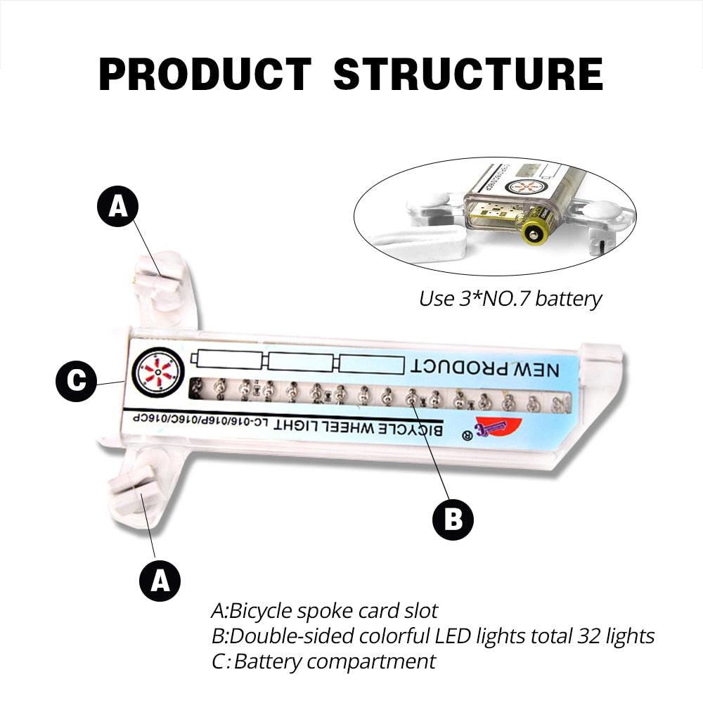 RGB LED Bike Wheel Lights | 32 Pattern Bicycle Spoke Lights