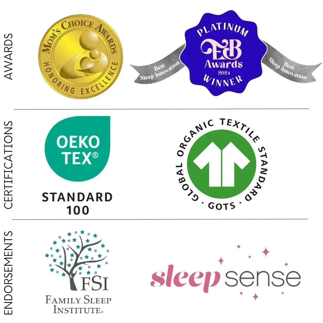 Sea Dragon Dreams awards, GOTS and OEKO-TEX certifications, and endorsements from sleep specialists.