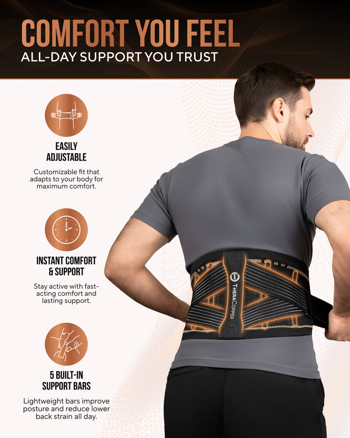 Sea Dragon Dreams TheraCopper back brace on a man showing adjustable straps, mesh fabric, and five support bars.