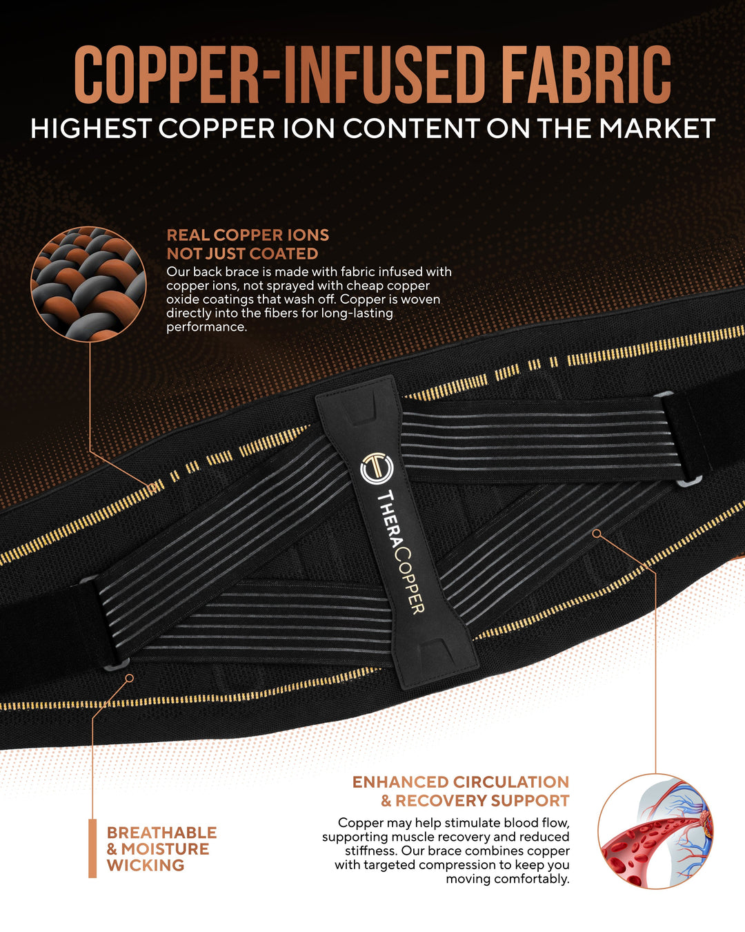 Sea Dragon Dreams TheraCopper black back brace with copper-infused fabric, flexible support bars, and Velcro straps.