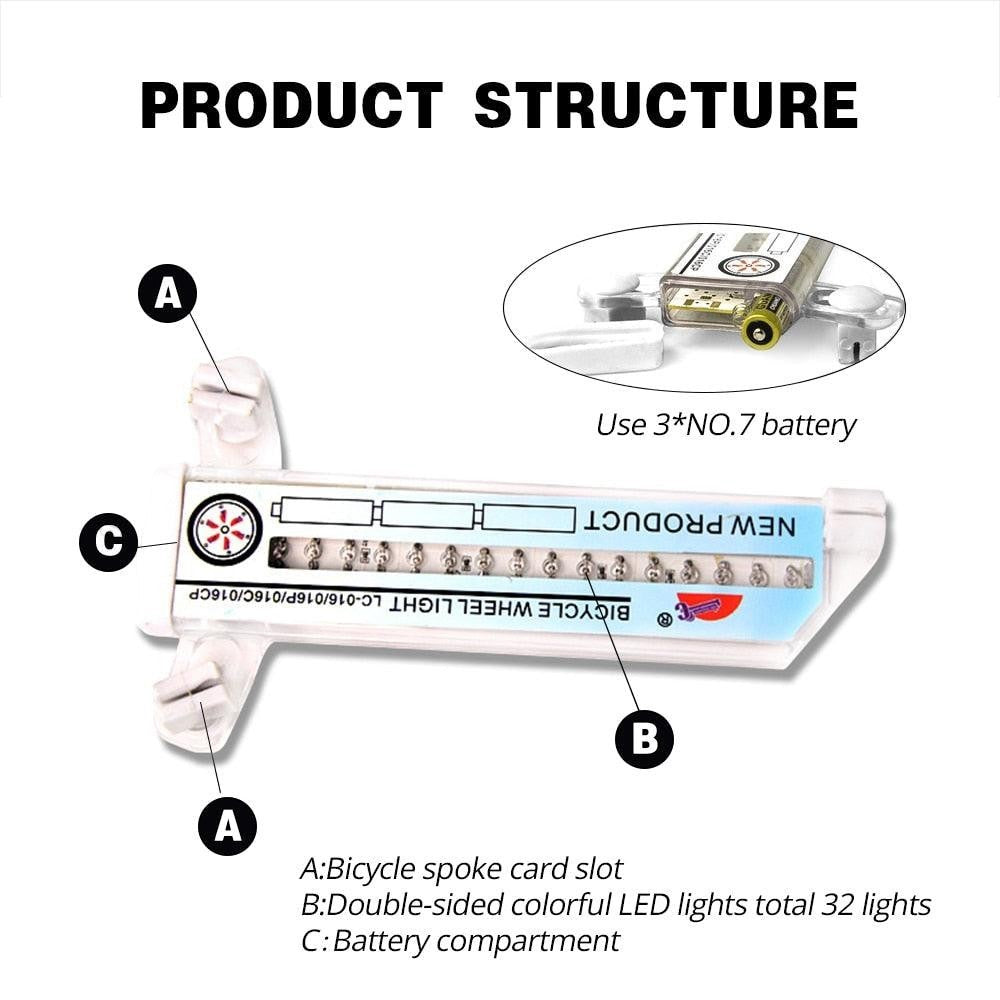 Sea Dragon Dreams RGB LED bike wheel light showing battery compartment, spoke slots, and 32 colorful LED lights.