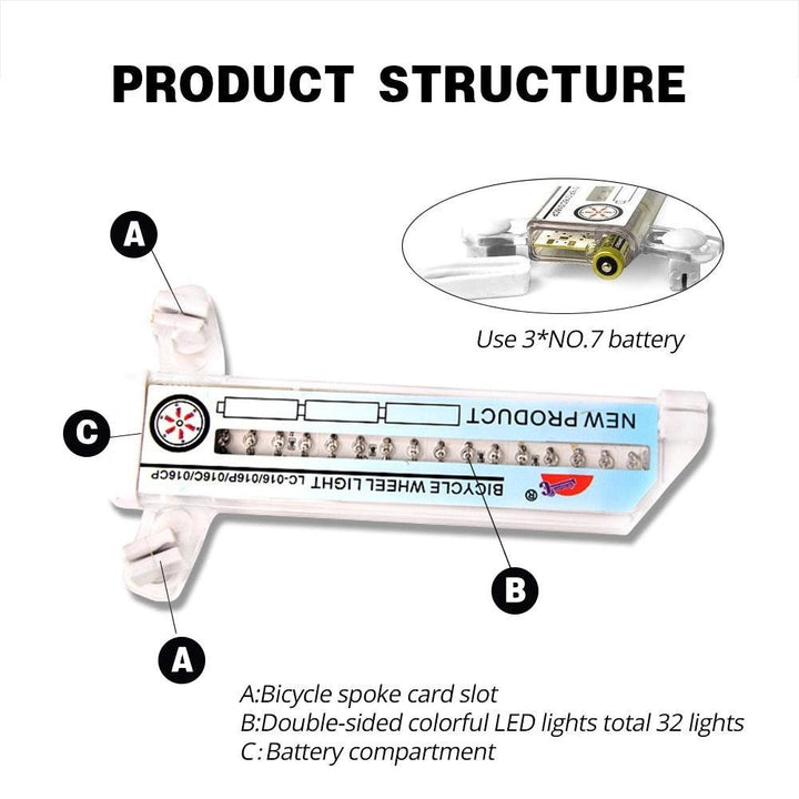 Sea Dragon Dreams RGB LED bike wheel light showing battery compartment, spoke slots, and 32 colorful LED lights.