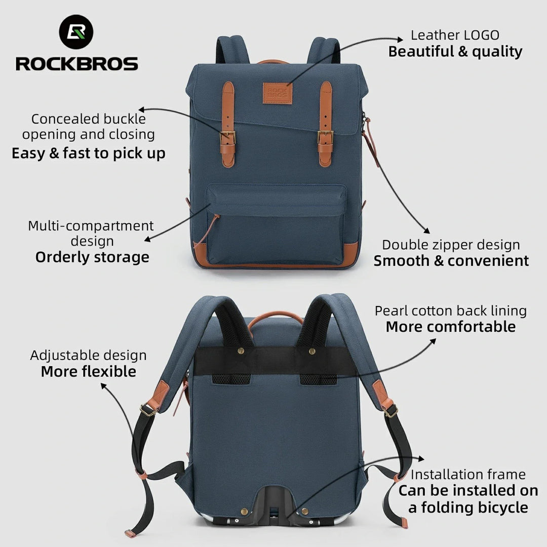 Sea Dragon Dreams ROCKBROS blue vintage cycling backpack showing front and back views with leather details and bike mount