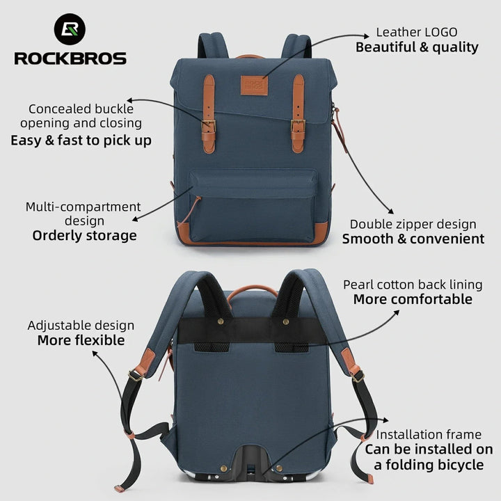 Sea Dragon Dreams ROCKBROS blue vintage cycling backpack showing front and back views with leather details and bike mount