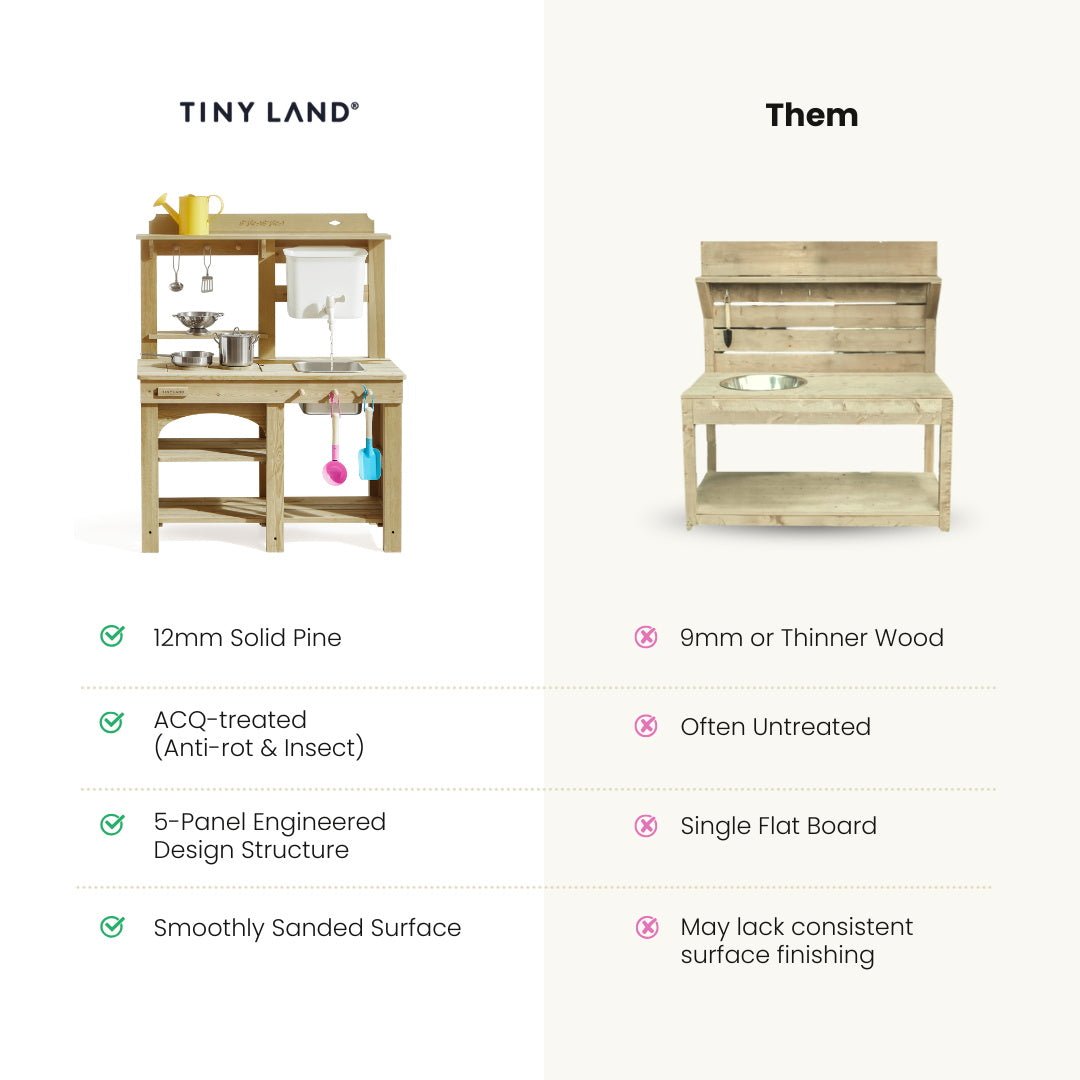 Sea Dragon Dreams Tiny Land mud kitchen comparison showing durable ACQ-treated pine wood versus standard thinner wood
