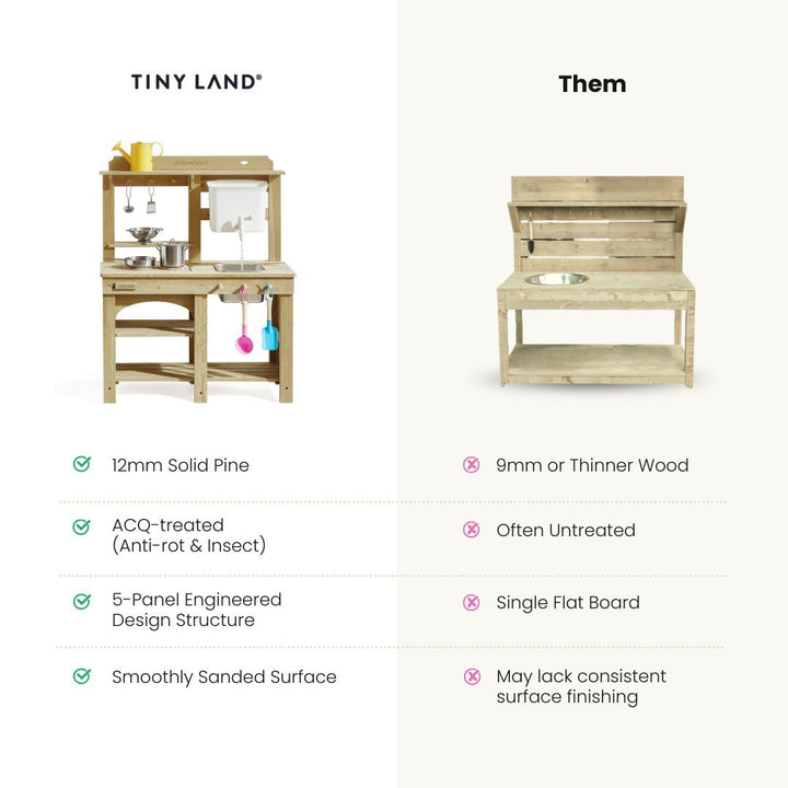 Sea Dragon Dreams Tiny Land mud kitchen comparison showing durable ACQ-treated pine wood versus standard thinner wood