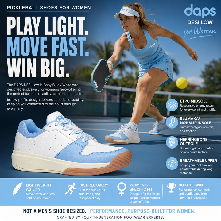 DAPS DESI Low Baby Blue Women's Pickleball Shoes | Speed